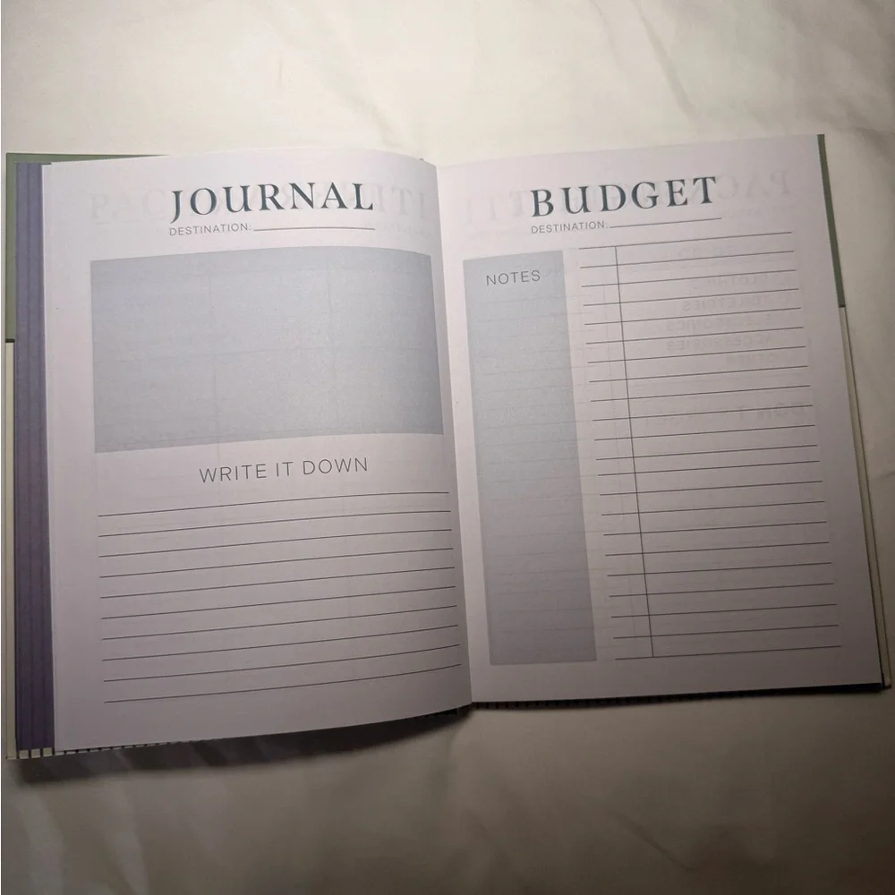 Green Chic International Going Places Travel Journal -Budget & Packing List -NEW